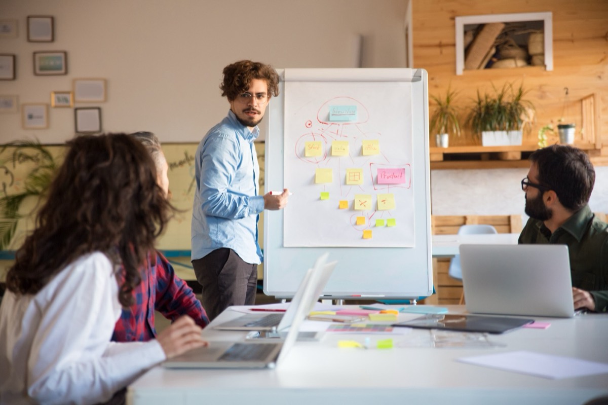 Equipo de trabajo frente a un rotafolio con un plan dibujado